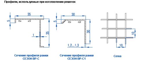 13-profili-ispolz-pri-izgotov-reshetki