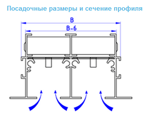 22-posadachnye-razmery-i-sech-profilya1